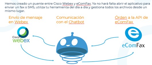 IntegracionWebex2.jpg