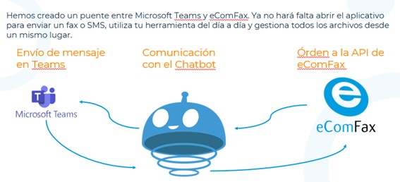 IntegracionMSTeams2.jpg