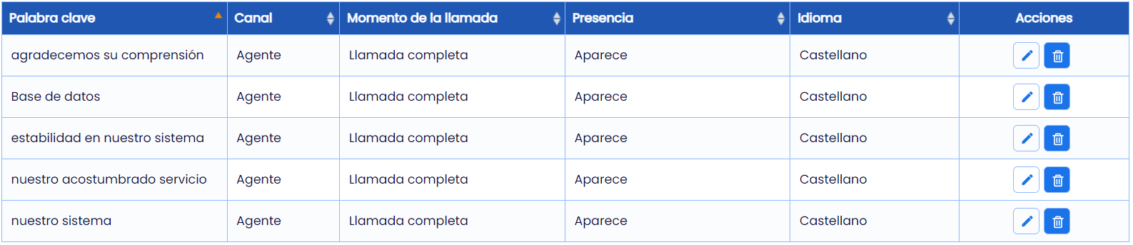 palabras_clave.PNG